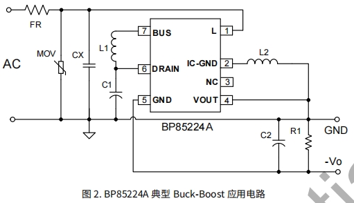 BP85224A是什么芯片？BP85224A(技術(shù)規(guī)格、典型應(yīng)用及內(nèi)部框架圖)